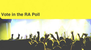 Resident Advisor Poll Top 100