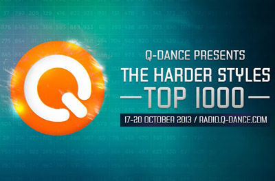 The Harder Styles Top 1000