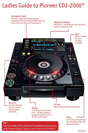 Женская инструкция для Pioneer CDJ